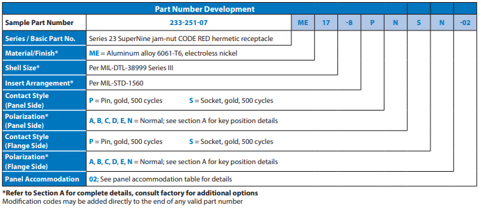 1698889241118145.png image.png