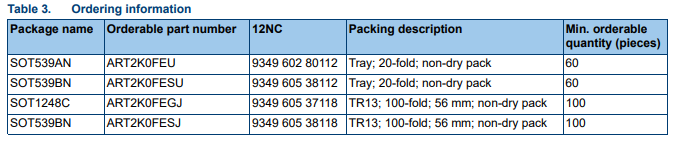 ART2K0FE; ART2K0FES; ART2K0FEG選型 ART2K0FE; ART2K0FES; ART2K0FEG選型