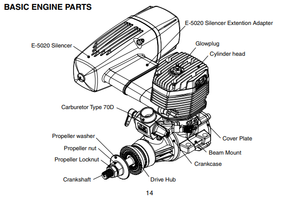 O.S. Engines二沖程飛機發(fā)動機MAX-95AX RING O.S. Engines二沖程飛機發(fā)動機MAX-95AX RING