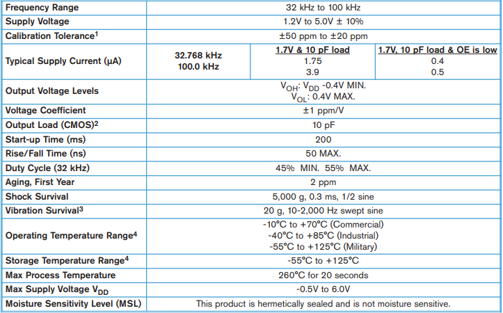 1703820862212668.png image.png