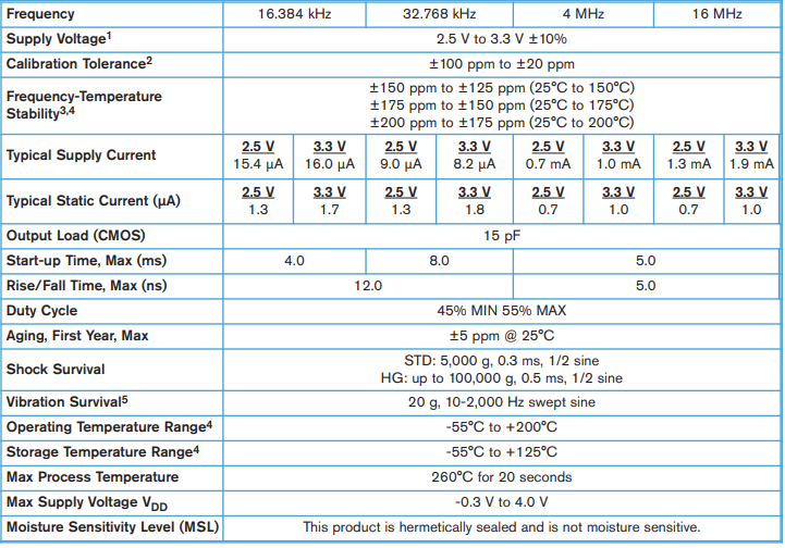 1703829806916035.png image.png