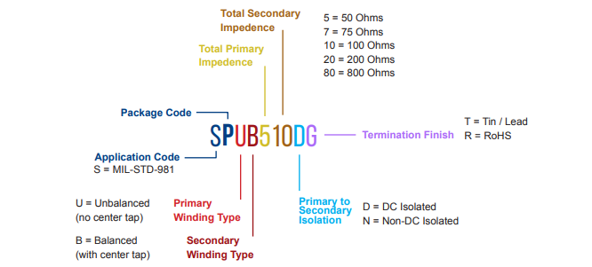 1705999645509592.png image.png