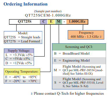 QT725S訂購指南 QT725S訂購指南