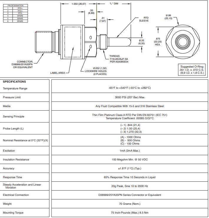 ATS-42HT(X)-1000(L)飛機溫度傳感器規格參數 ATS-42HT(X)-1000(L)飛機溫度傳感器規格參數