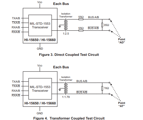 HI-15650和HI-15660雙收發器HOIT HI-15650和HI-15660雙收發器HOIT