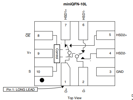 DG2722DN-T1-E4模擬開關Vishay DG2722DN-T1-E4模擬開關Vishay