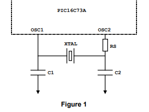 Statek CX-1V晶體與PIC16C73A微控制器的結(jié)合使用 Statek CX-1V晶體與PIC16C73A微控制器的結(jié)合使用