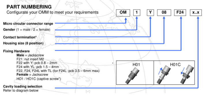 Nicomatic微型圓形連接器訂購(gòu)指南 Nicomatic微型圓形連接器訂購(gòu)指南