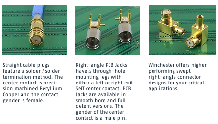 Winchester SMP射頻連接器2 Winchester SMP射頻連接器2