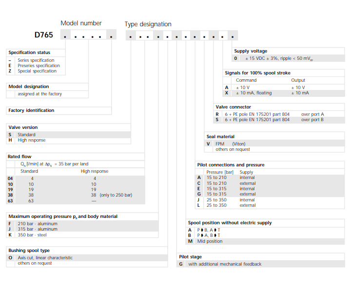 1766731937335667.png image.png