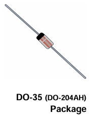 JANTX1N751A-1齊納二極管Microsemi