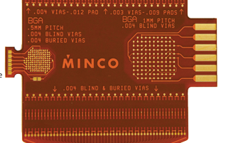 Minco柔性電路技術